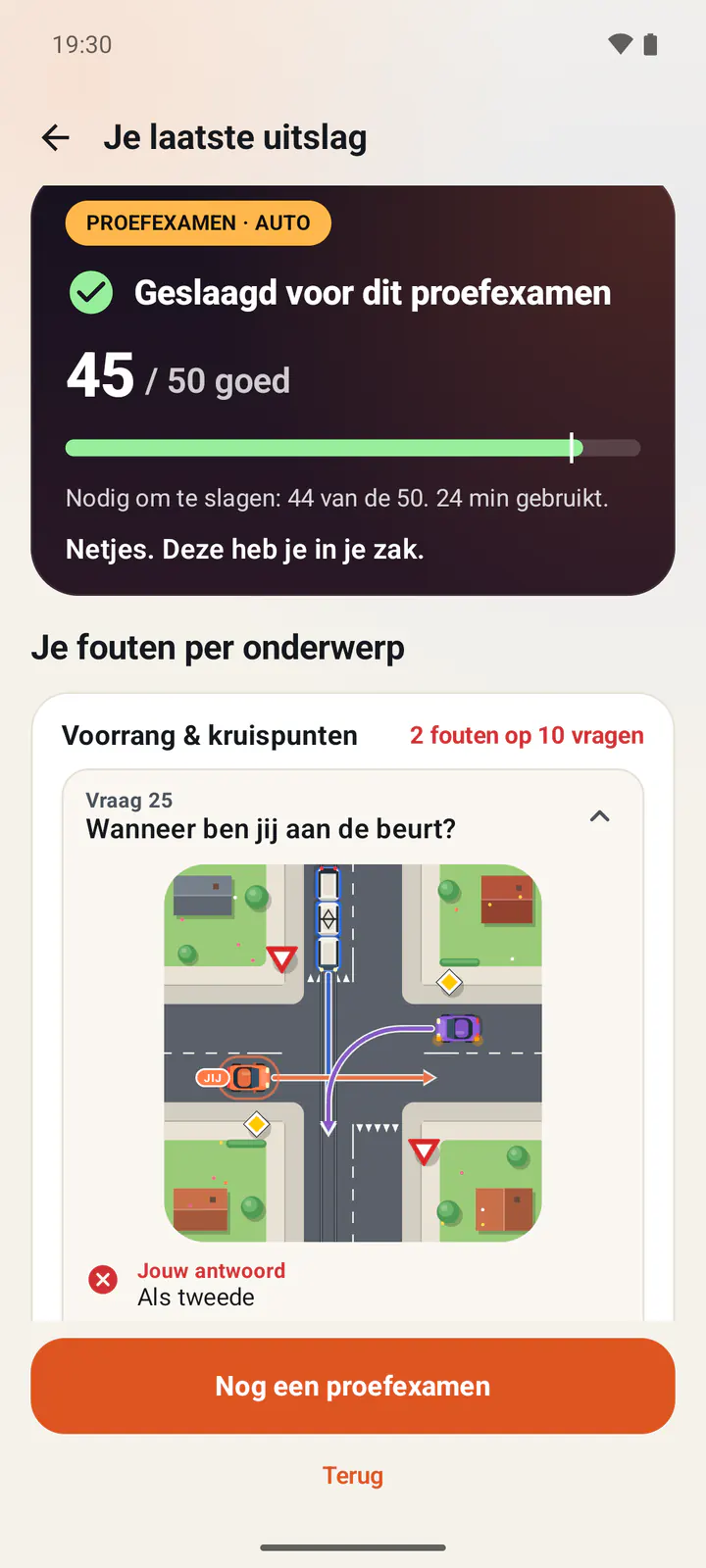 De uitslag van een proefexamen in de app: geslaagd met 45 van de 50 goed in 24 minuten, 44 waren er nodig. Daaronder twee fouten bij voorrang en kruispunten, met een vraag over een kruising met een tram opengeklapt.